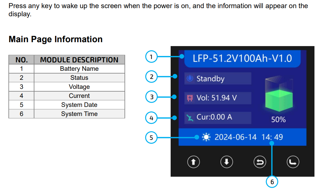 EG4 LL-S 48V 100Ah Server Rack Battery – UL1973, UL9540A