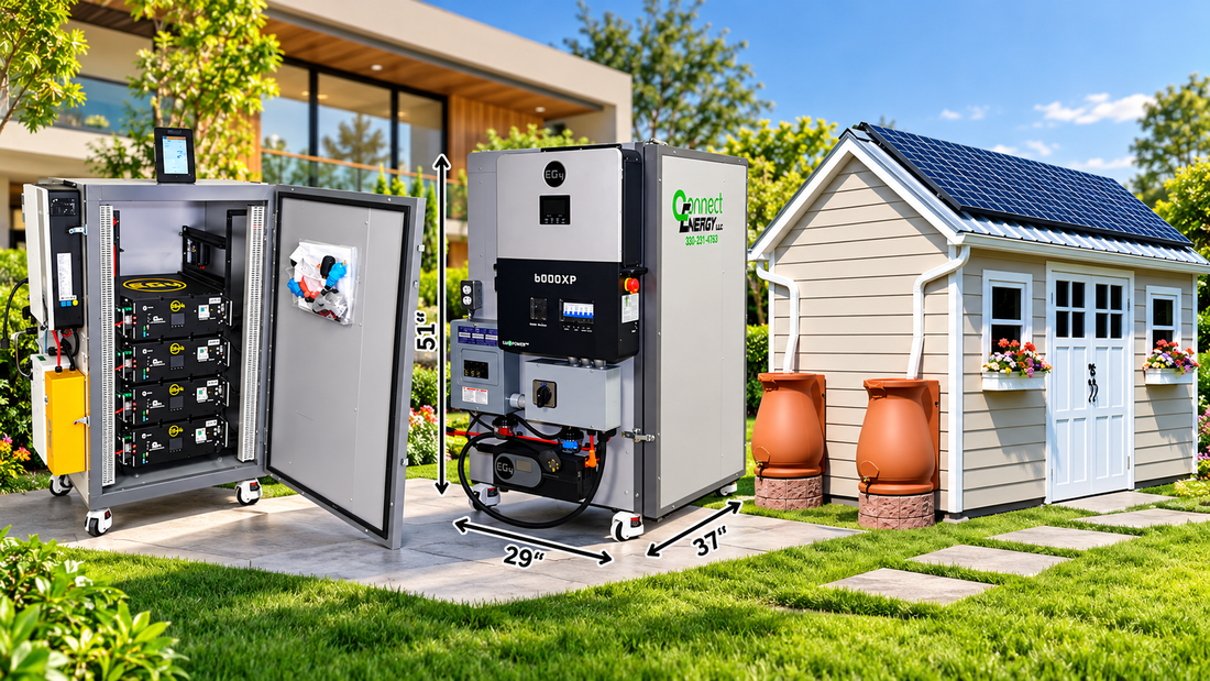 Best Power Box and Battery