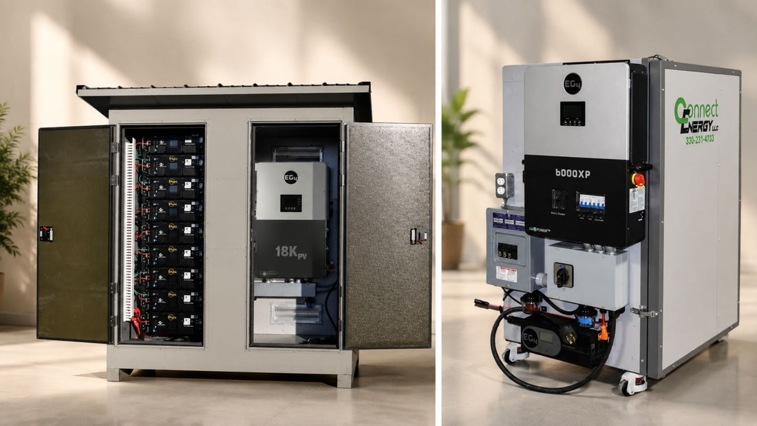 Solar Power Box